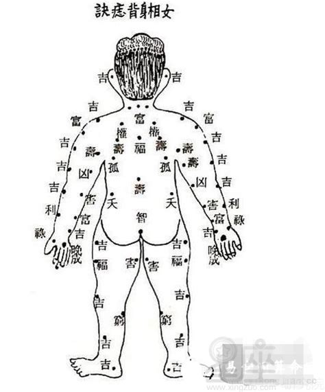 肩上有痣|人的肩膀上有痣好还是不好？